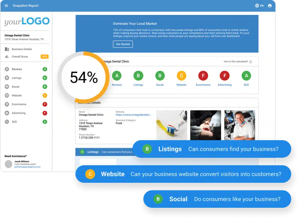 Automated Lead Capture: Snapshot Report