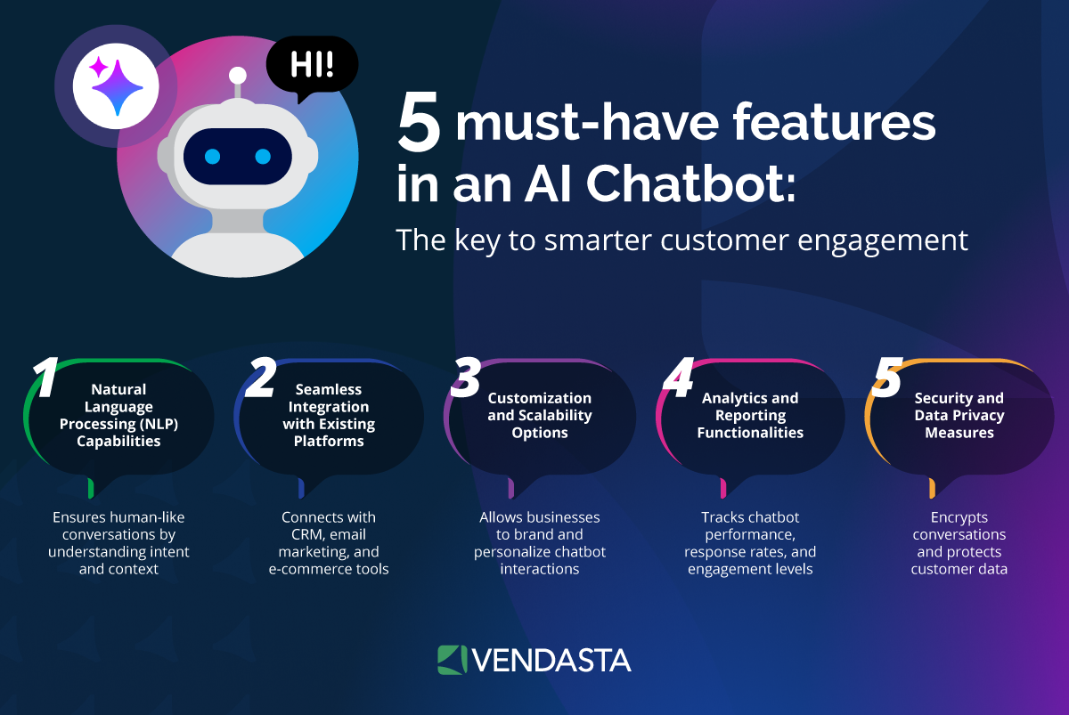 conversational ai: chatbot