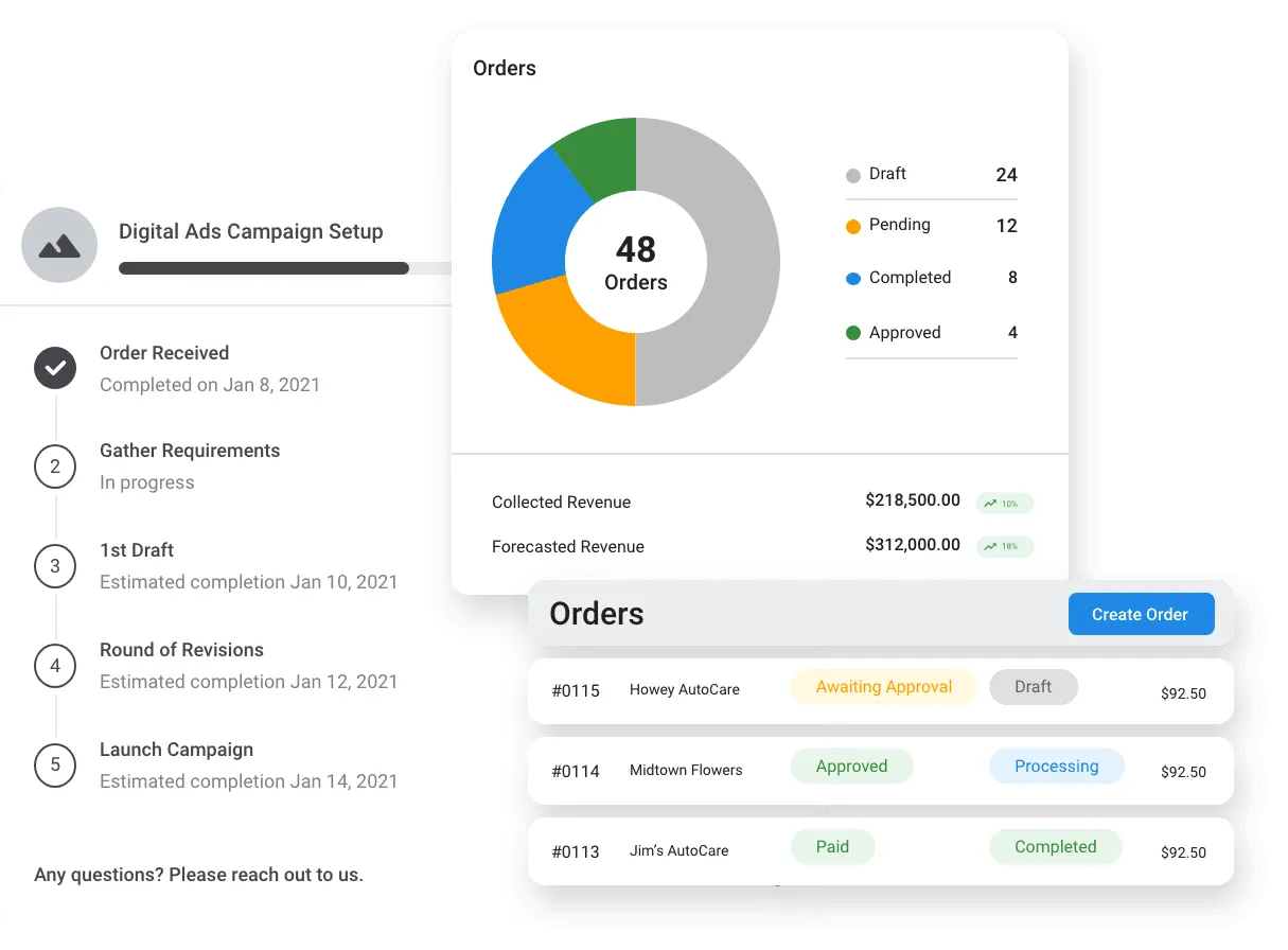 digital ads campaign setup