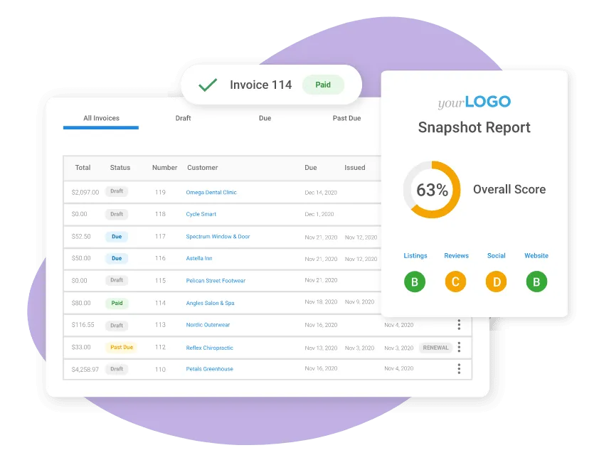 Scalable, repeatable, digital sales success