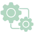 integrations