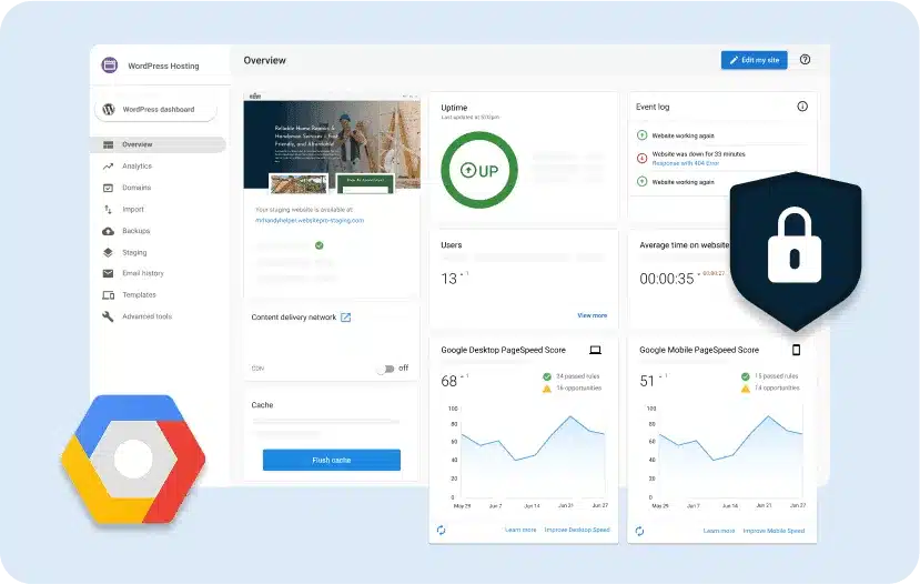 Reliable performance your clients can trust