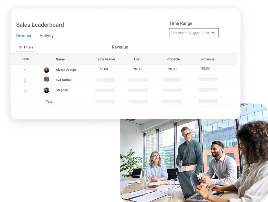 sales leaderboard